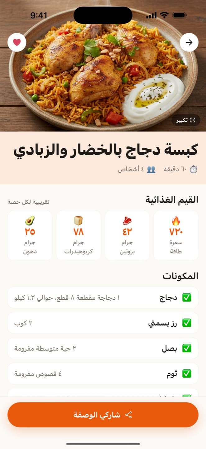 الطبخة المقترحة بصورتها وقيمها الغذائية